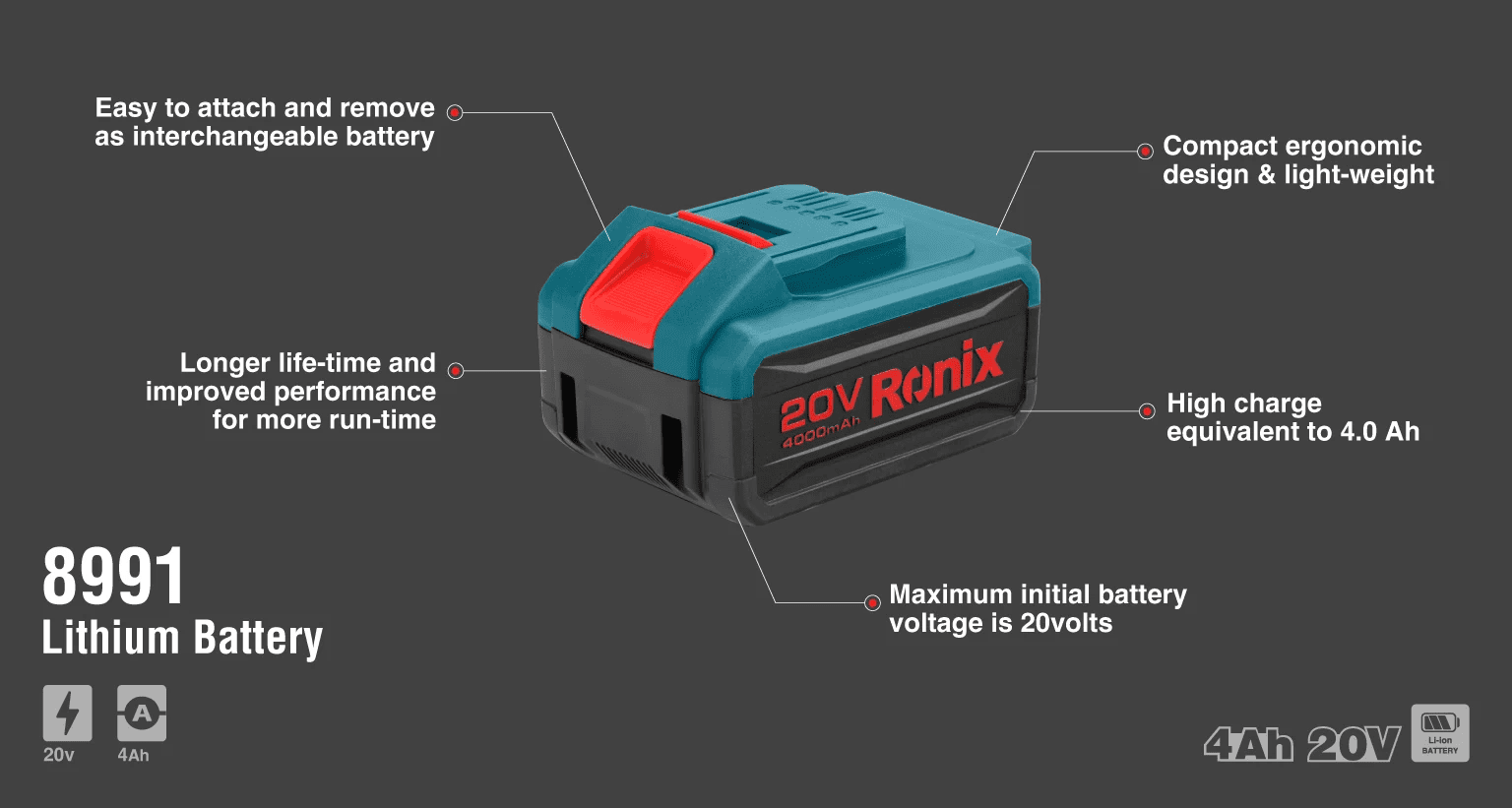 باتری لیتیوم یون 20 ولت 4 آمپرساعت 8991 رونیکس